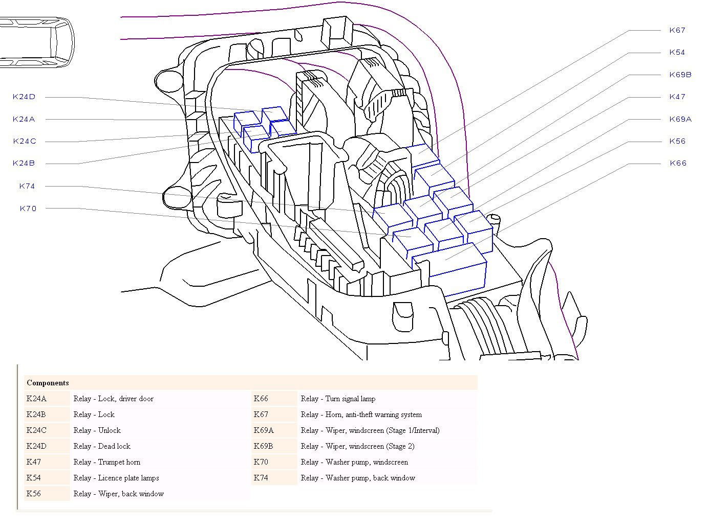 Corsa C Light Wiring Diagram - Wiring Diagram